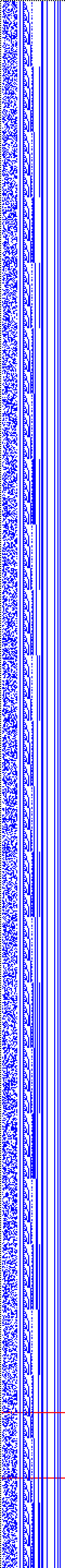 Bild: Logdateigrafik