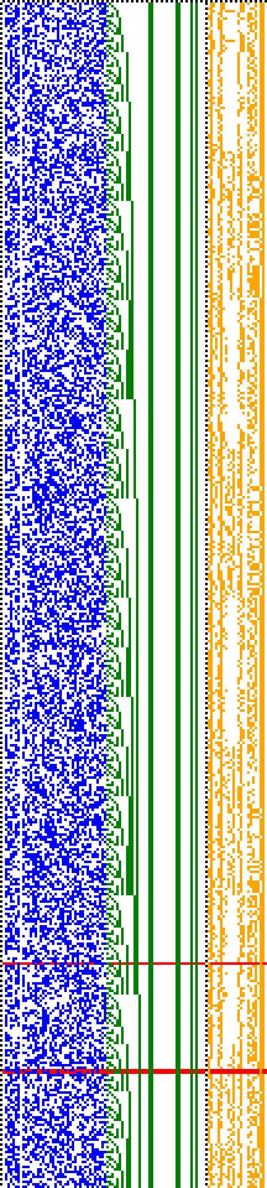 Bild: Logdateigrafik