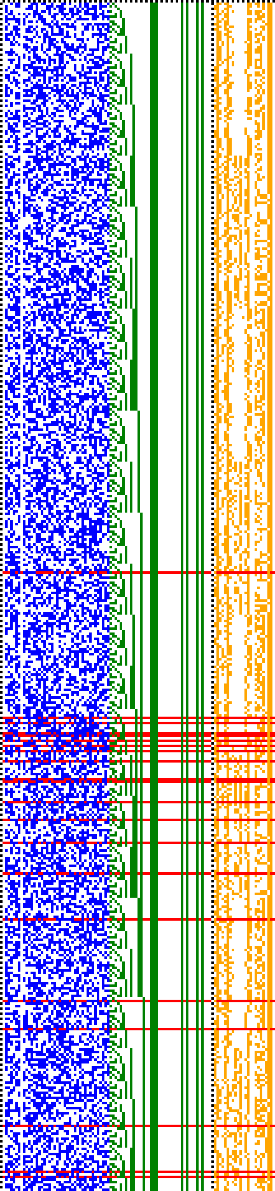 Bild: Logdateigrafik