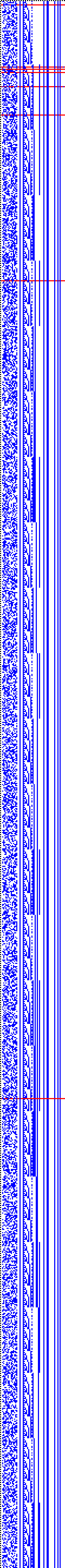 Bild: Logdateigrafik