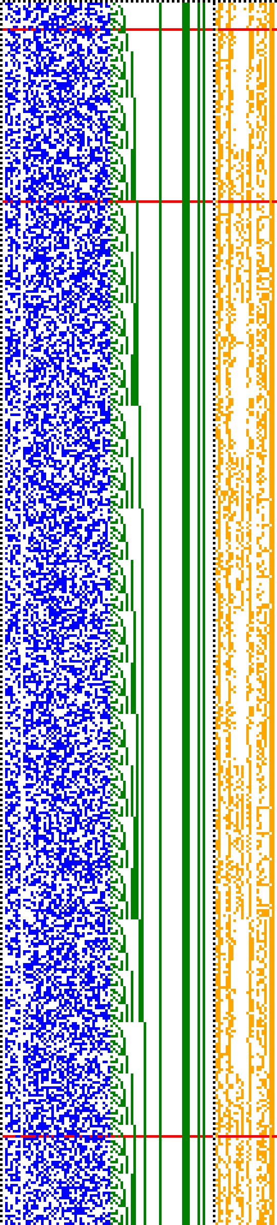 Bild: Logdateigrafik