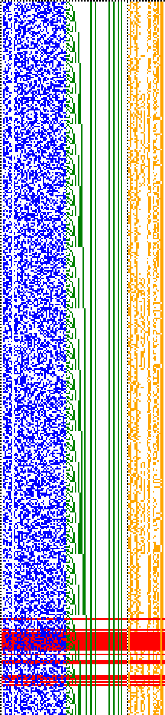 Bild: Logdateigrafik