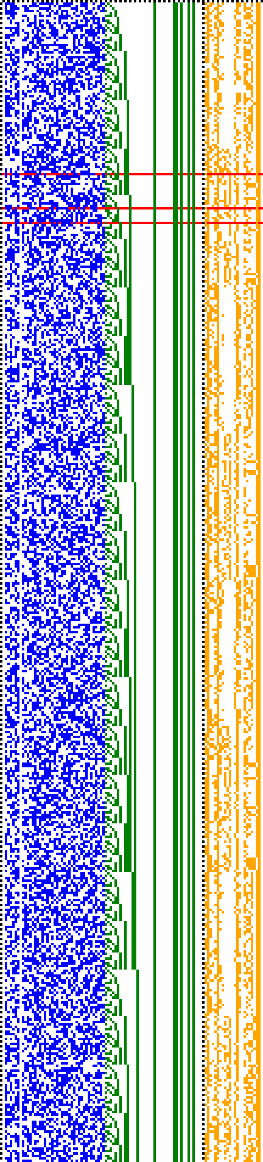 Bild: Logdateigrafik