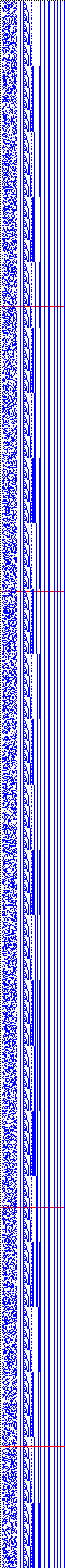 Bild: Logdateigrafik