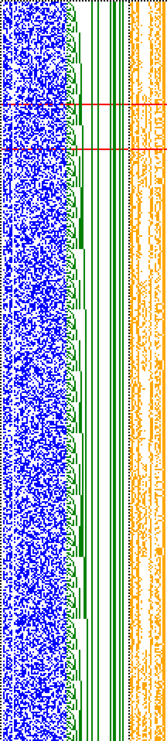 Bild: Logdateigrafik