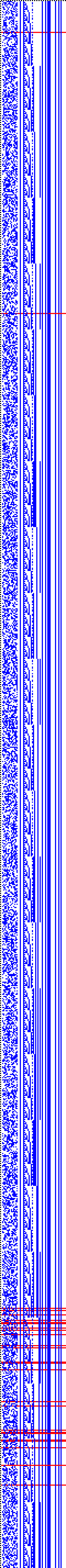 Bild: Logdateigrafik