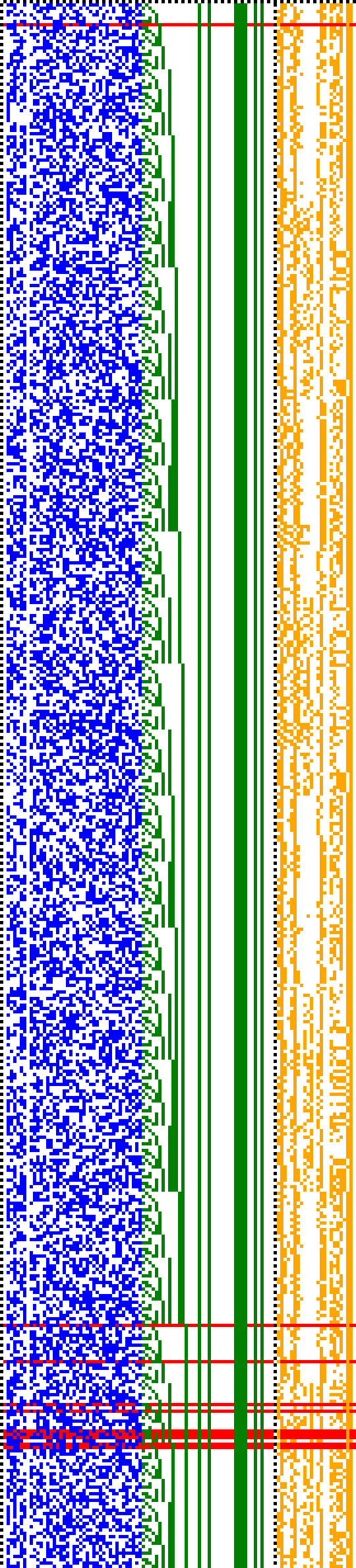 Bild: Logdateigrafik