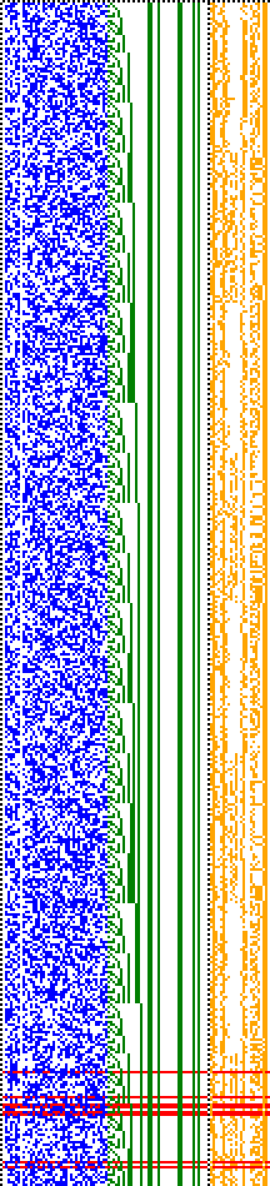 Bild: Logdateigrafik