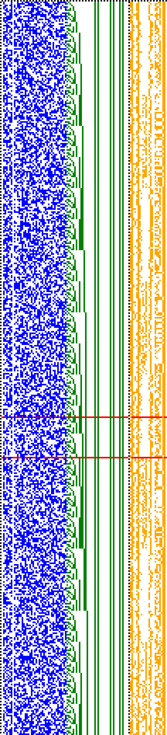 Bild: Logdateigrafik