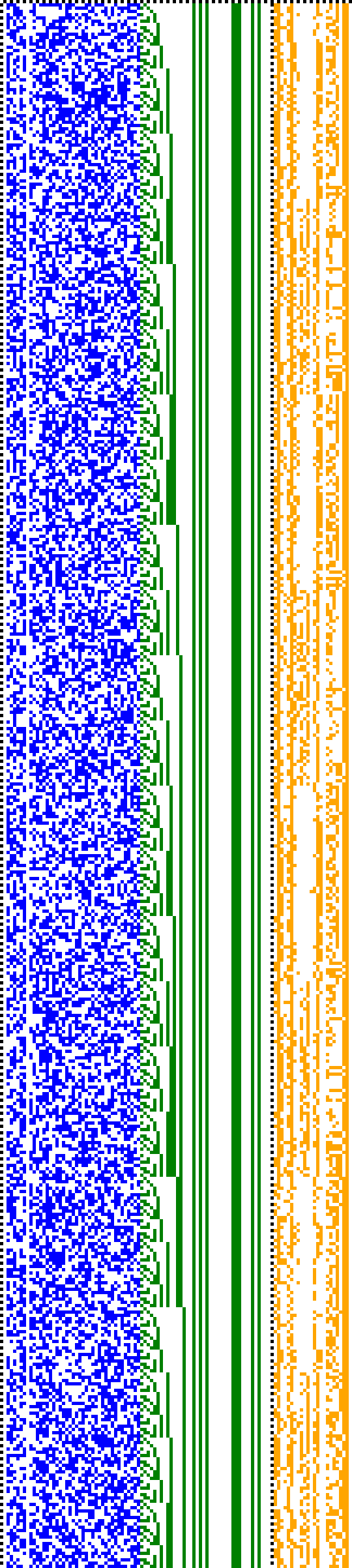 Bild: Logdateigrafik