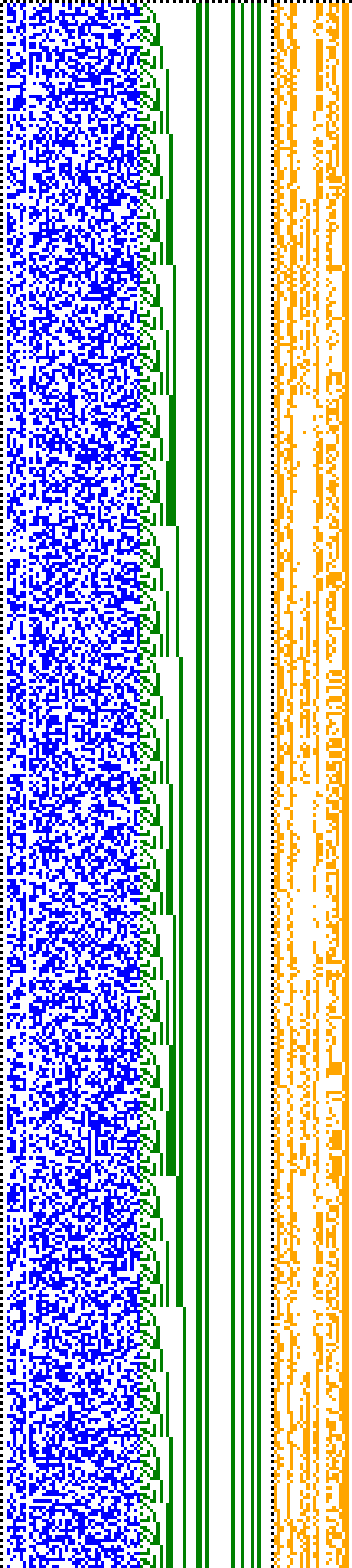 Bild: Logdateigrafik