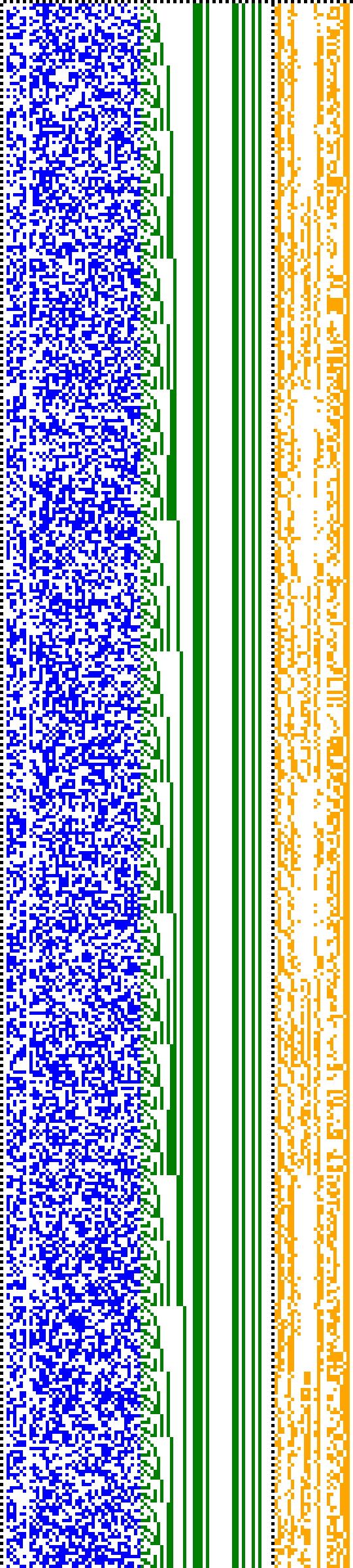 Bild: Logdateigrafik