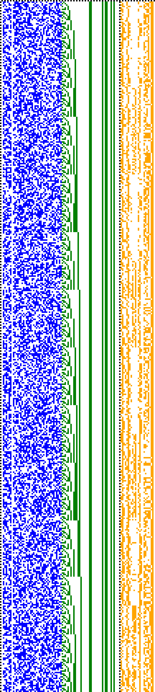 Bild: Logdateigrafik