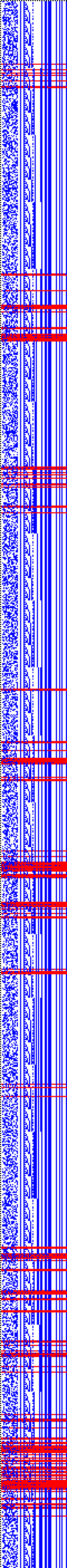 Bild: Logdateigrafik