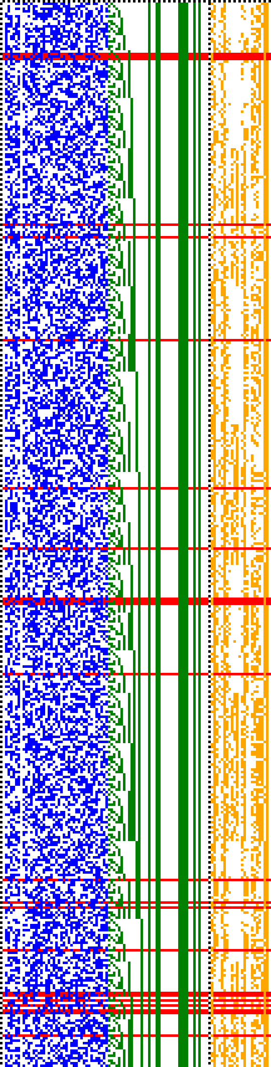 Bild: Logdateigrafik