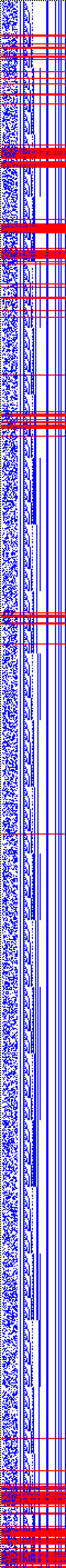 Bild: Logdateigrafik