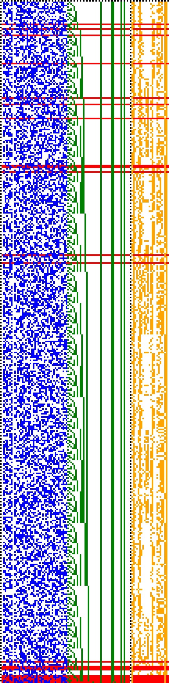 Bild: Logdateigrafik