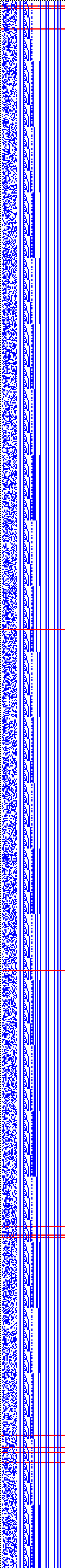 Bild: Logdateigrafik