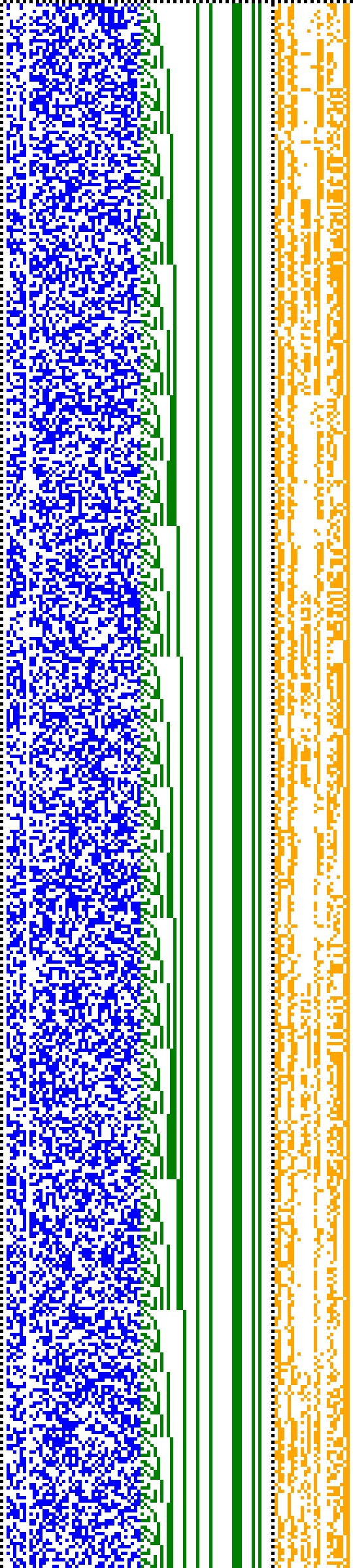 Bild: Logdateigrafik