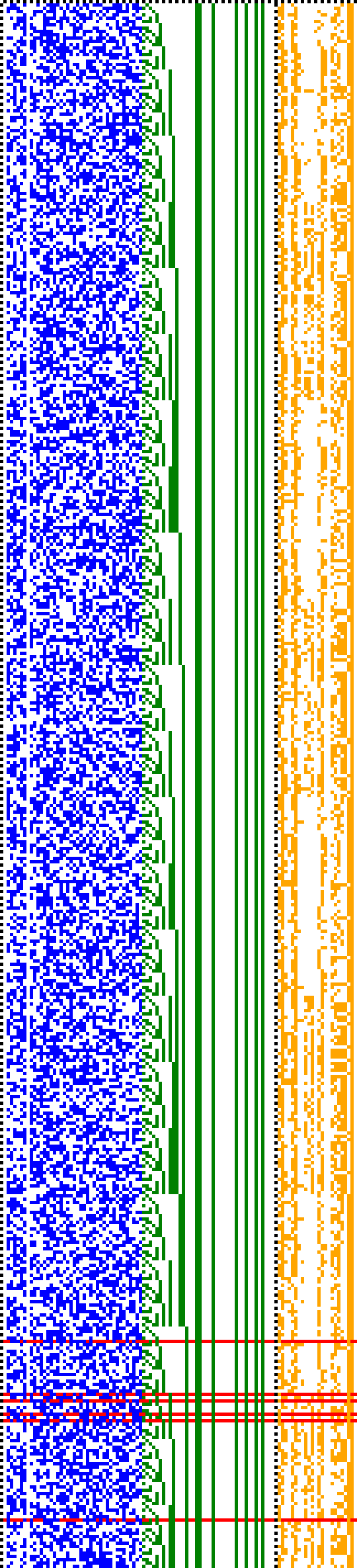 Bild: Logdateigrafik