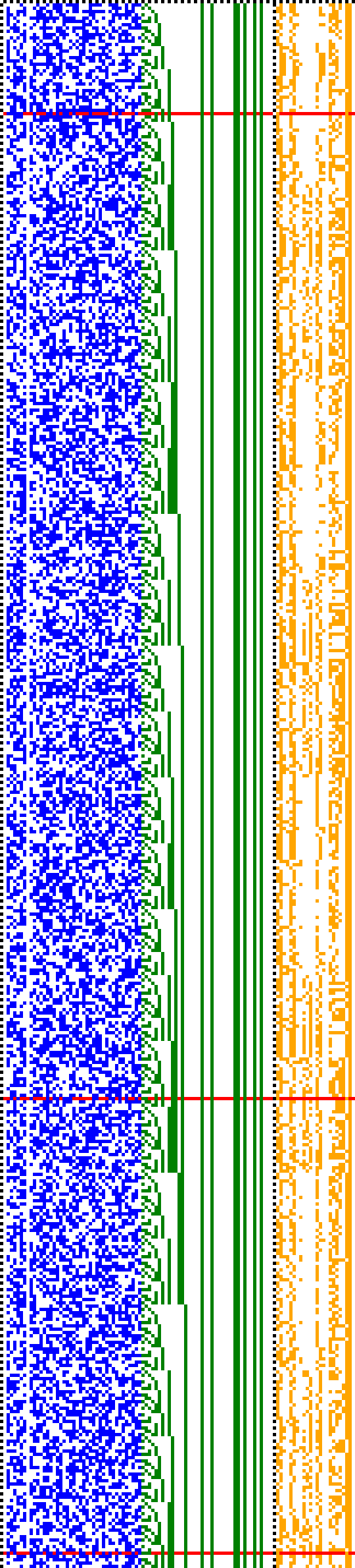 Bild: Logdateigrafik