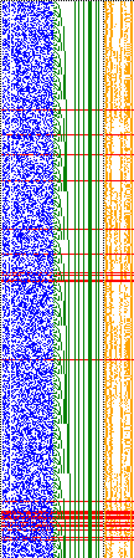 Bild: Logdateigrafik