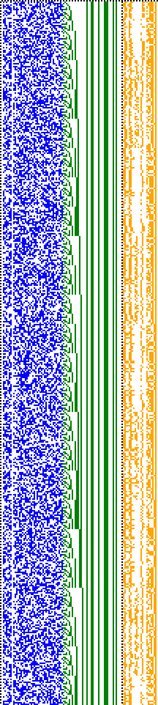 Bild: Logdateigrafik