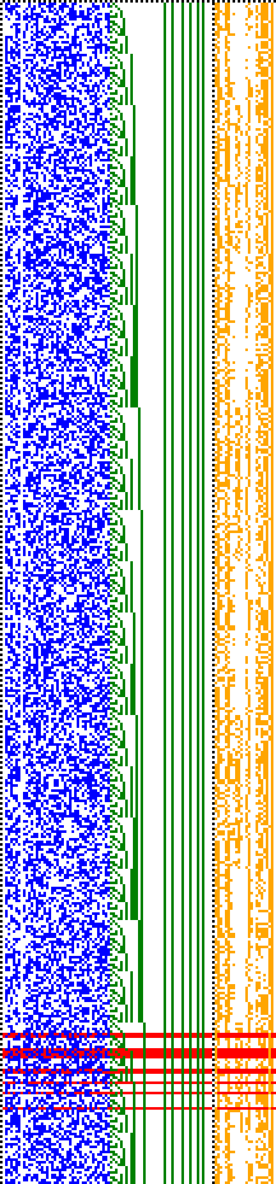 Bild: Logdateigrafik