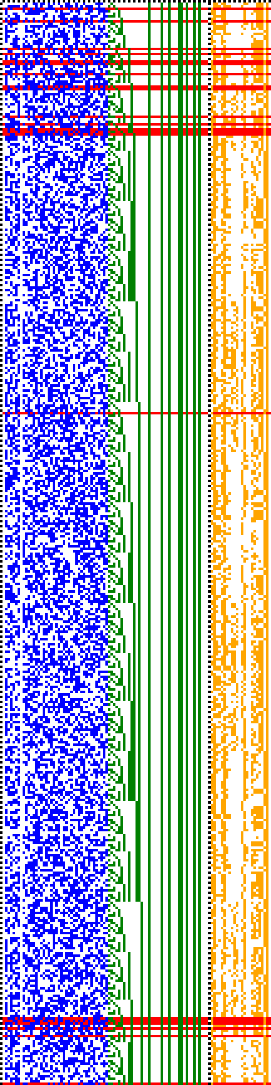 Bild: Logdateigrafik