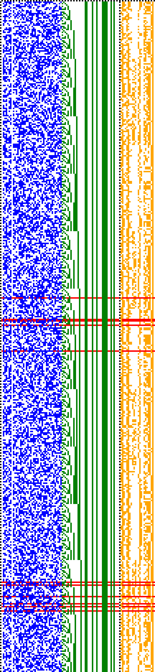 Bild: Logdateigrafik