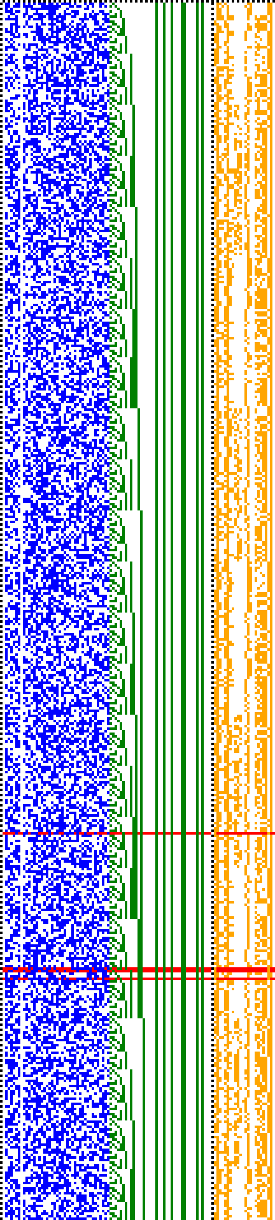 Bild: Logdateigrafik