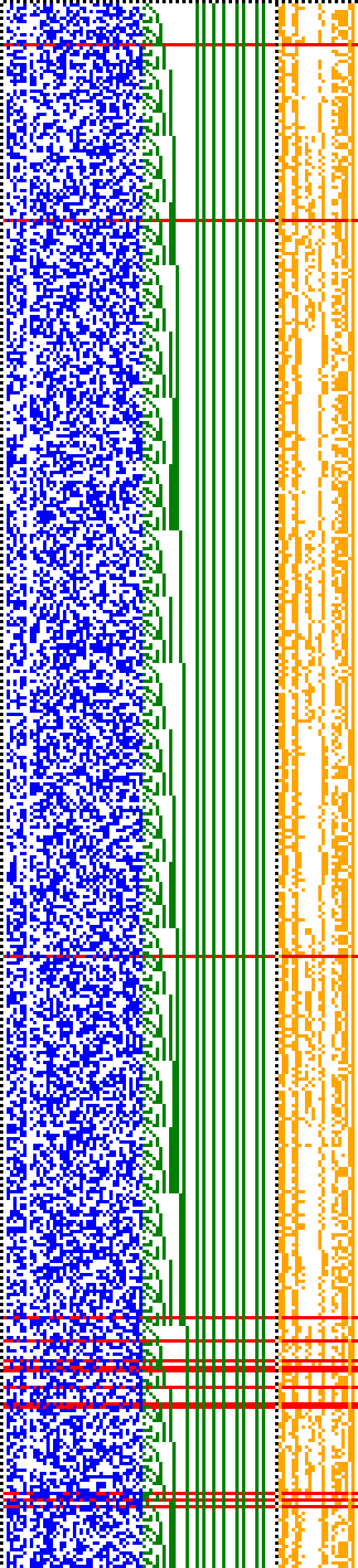 Bild: Logdateigrafik