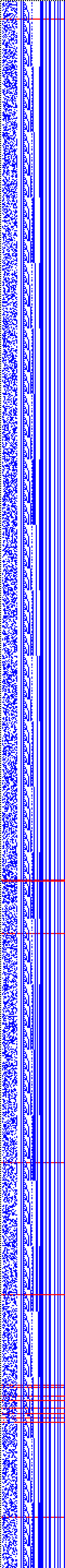 Bild: Logdateigrafik