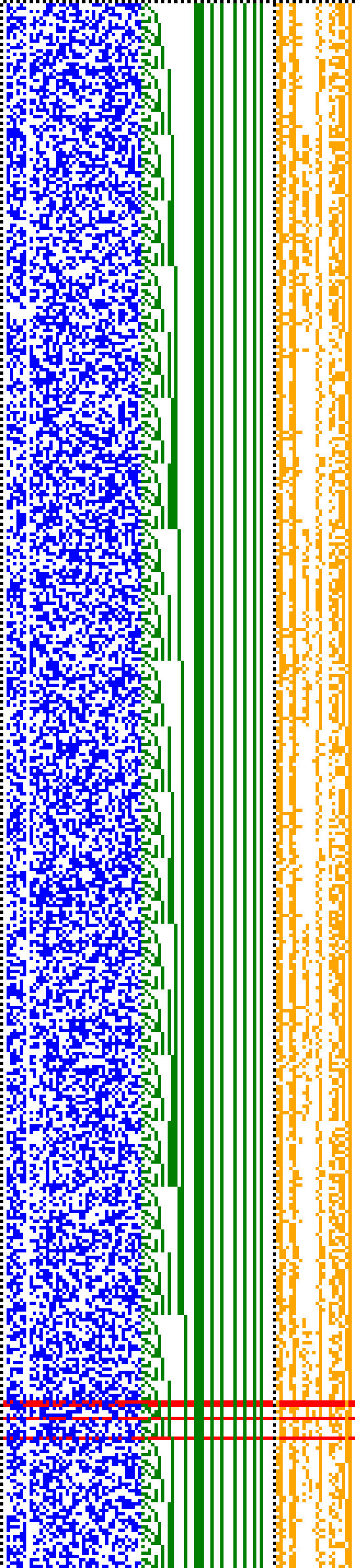 Bild: Logdateigrafik