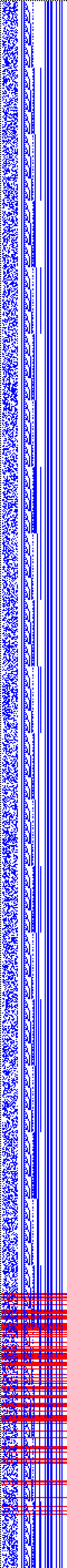 Bild: Logdateigrafik