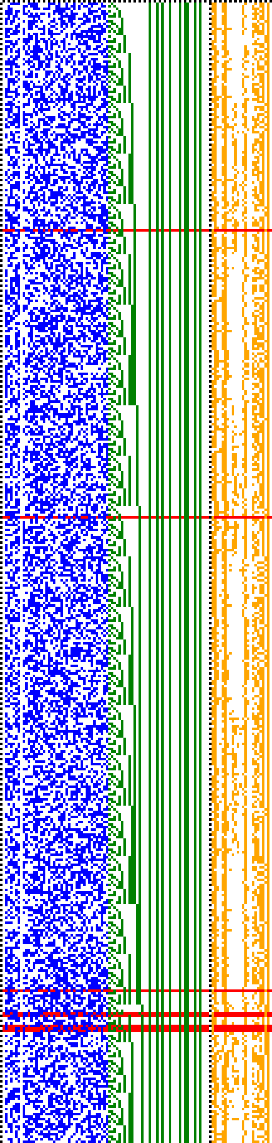 Bild: Logdateigrafik