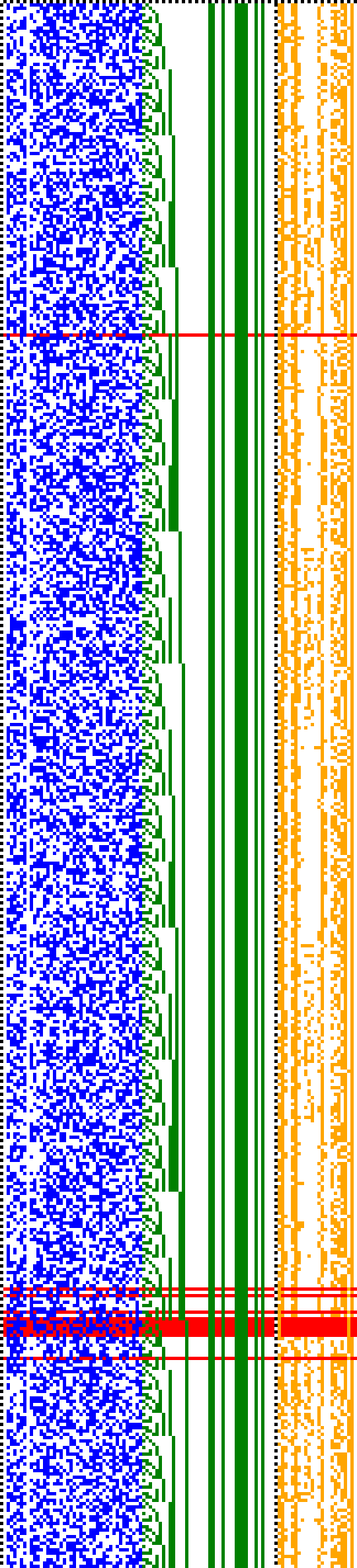 Bild: Logdateigrafik