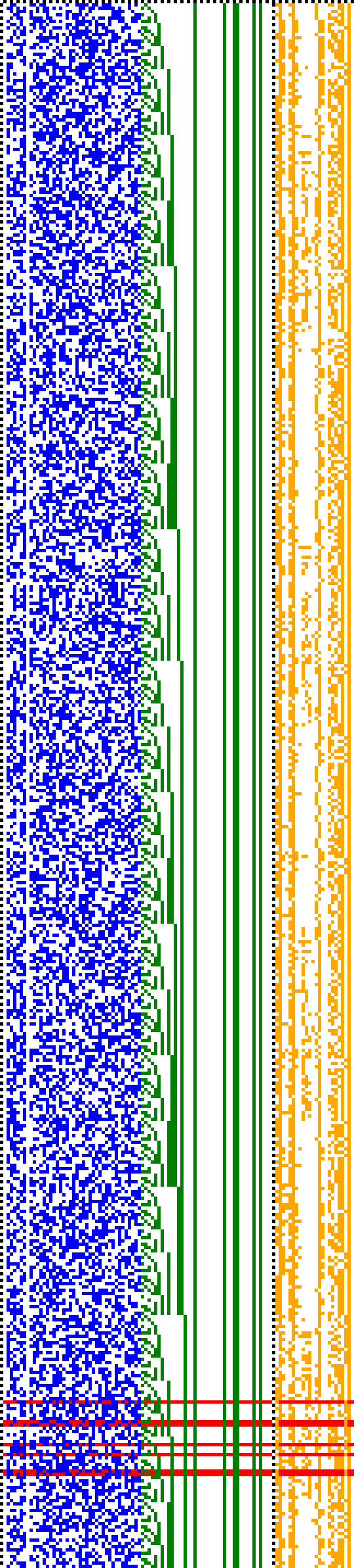 Bild: Logdateigrafik