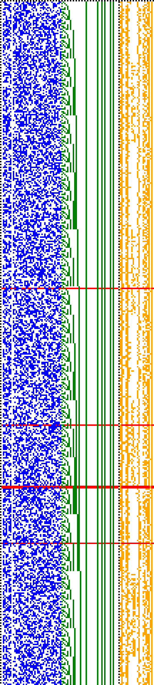 Bild: Logdateigrafik