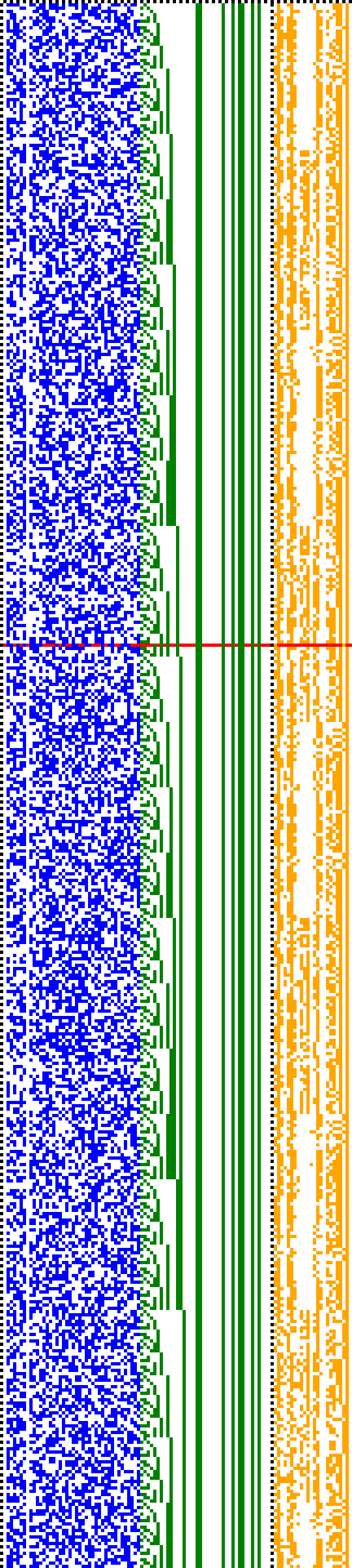 Bild: Logdateigrafik