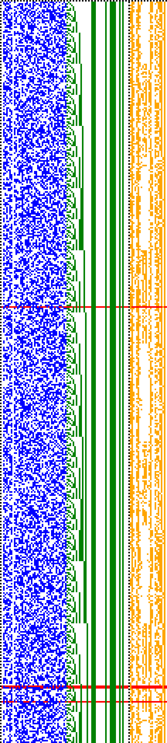 Bild: Logdateigrafik