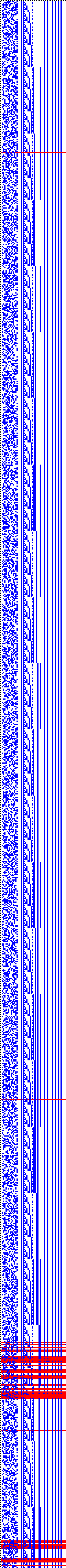 Bild: Logdateigrafik