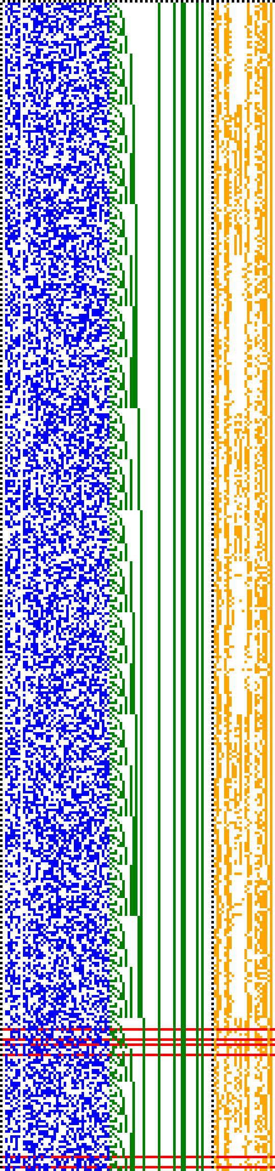 Bild: Logdateigrafik