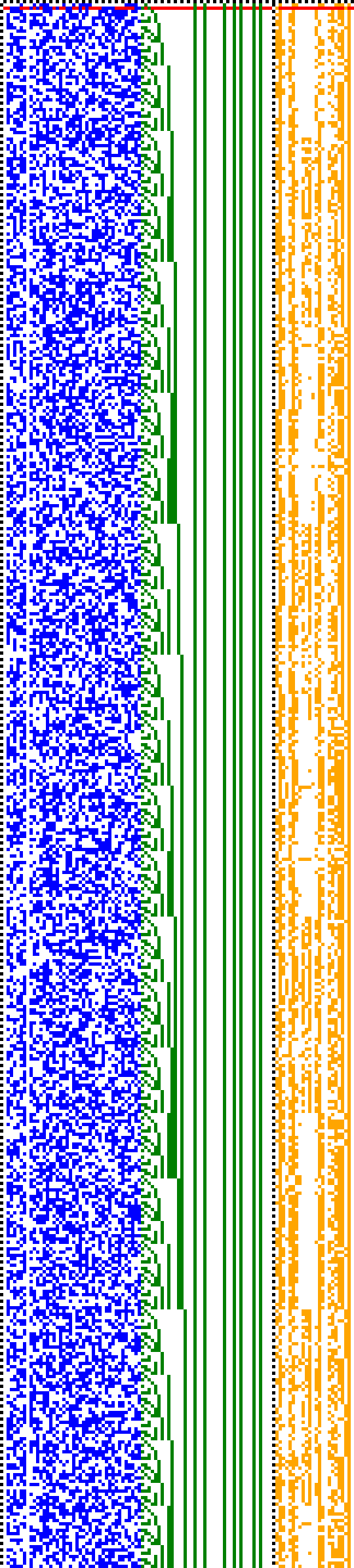 Bild: Logdateigrafik