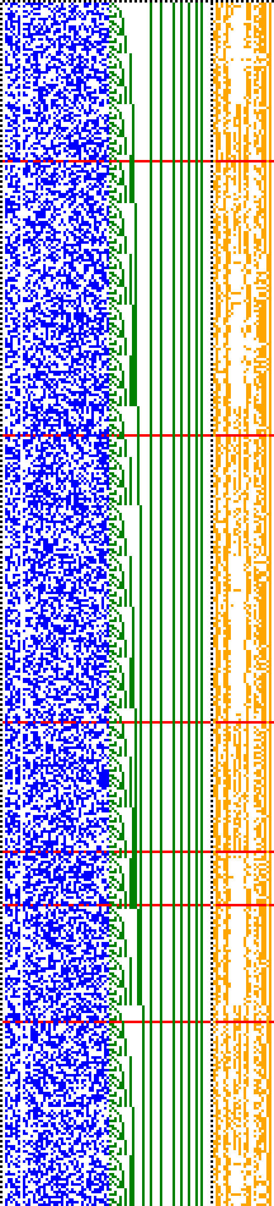 Bild: Logdateigrafik