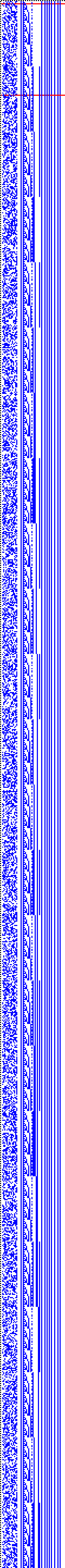 Bild: Logdateigrafik