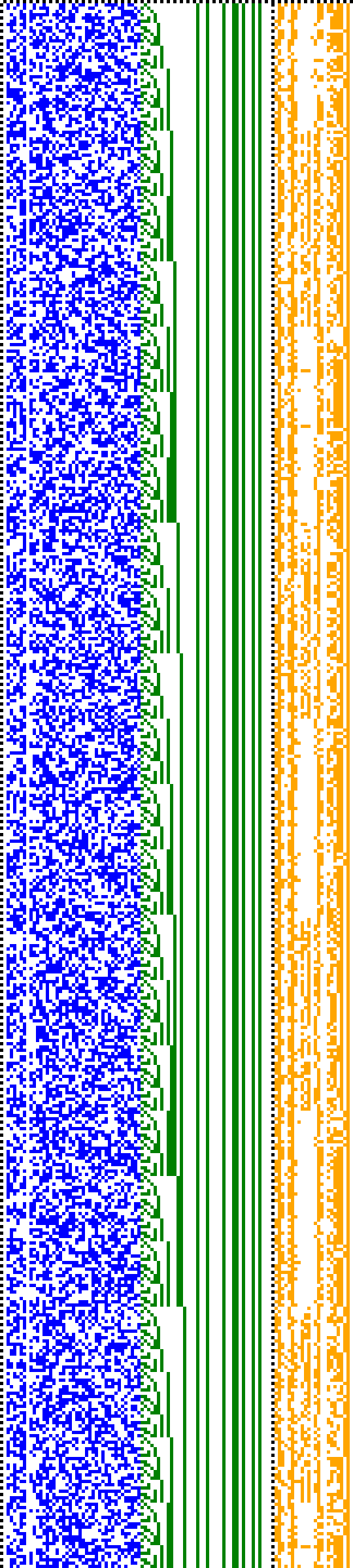 Bild: Logdateigrafik