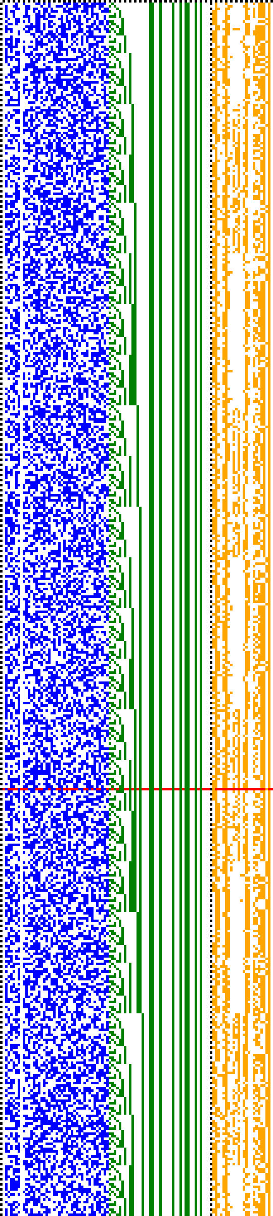 Bild: Logdateigrafik