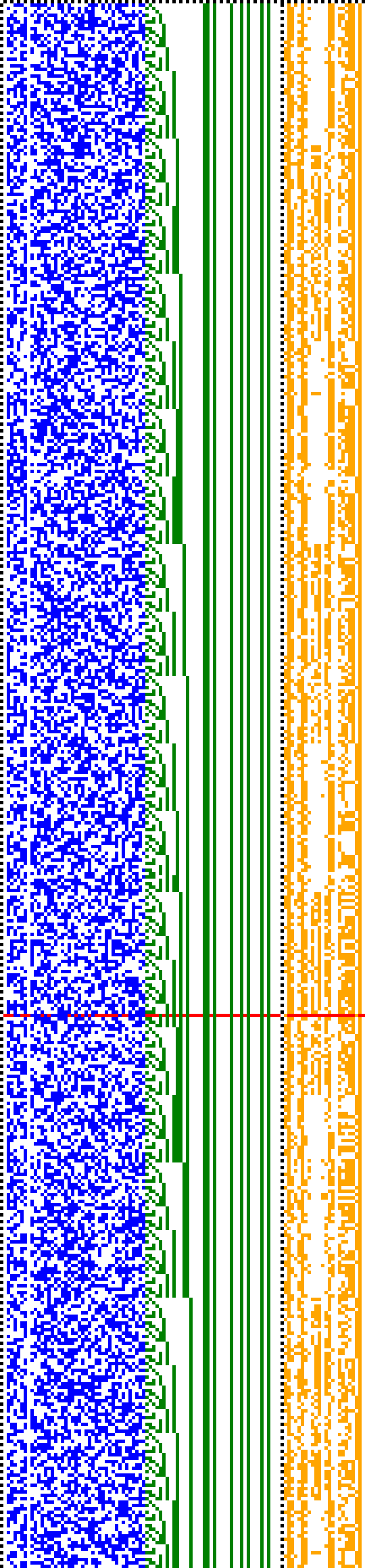 Bild: Logdateigrafik