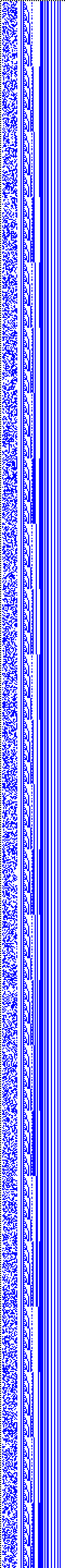 Bild: Logdateigrafik